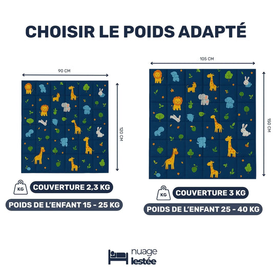 Quel poids de couverture lestée pour enfant ?