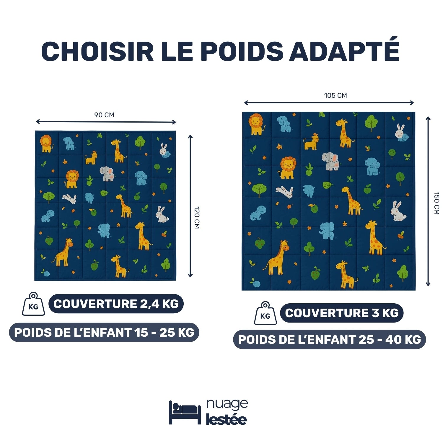 Guide pratique pour choisir sa couverture lestée pour enfant