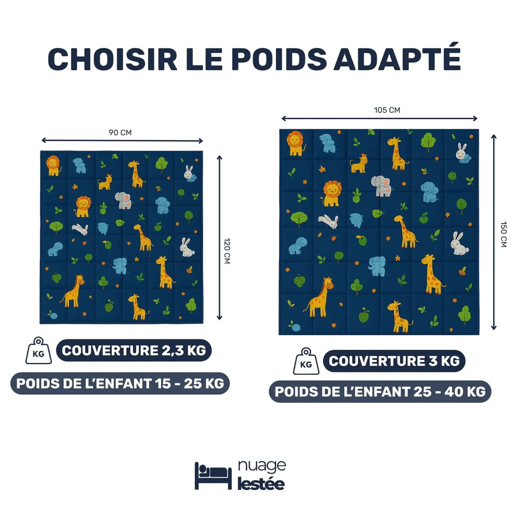 Guide des poids pour couverture lestée 2 kg