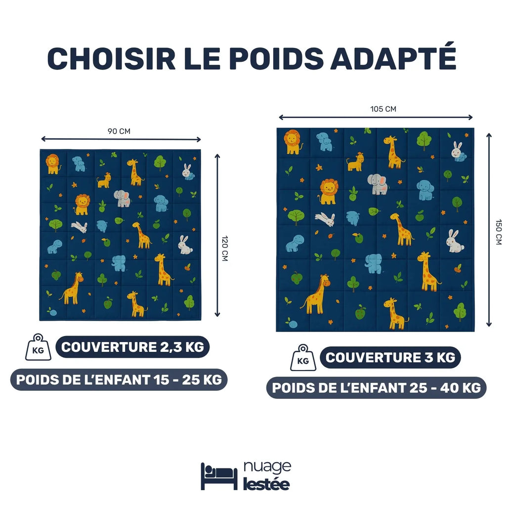 Guide des poids pour couverture lestée 3 kg