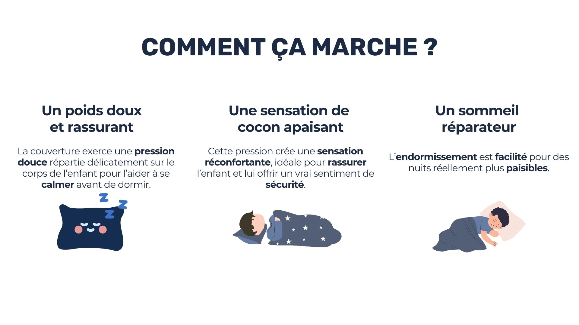 Comment fonctionne une couverture lestée de 3 kg pour enfant